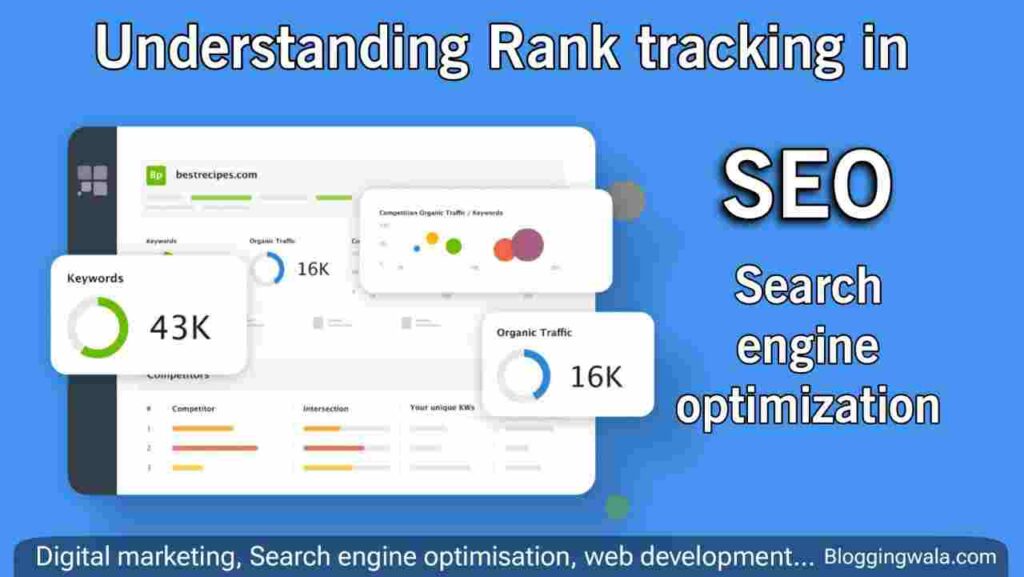 Understanding Rank Tracking in SEO